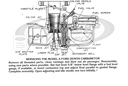 ZENITH CARBURETOR - NEW 1928-31