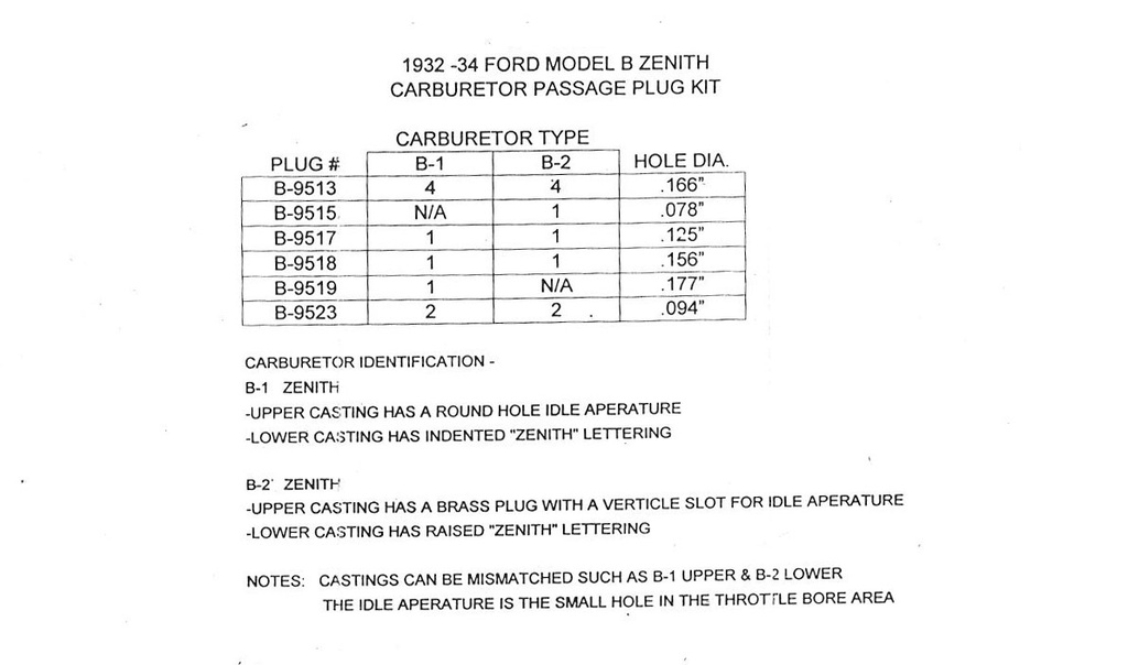 ZENITH PASSAGE PLUGS MODEL B 1932-34