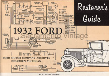 [09200] BOOK- RESTORER'S GUIDE 1932