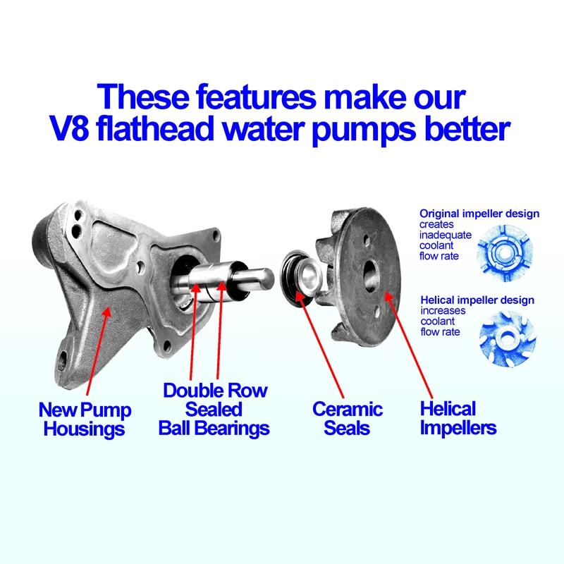 [05740-2] WATER PUMPS- NEW DESIGN W/ BALL BEARINGS & CERAMIC SEALS -  L & R  1937-48