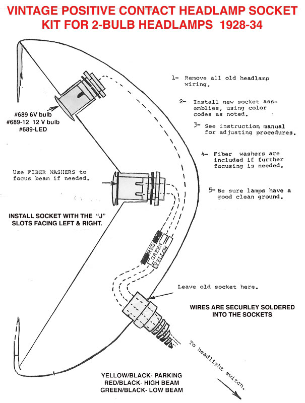 [00685] VINTAGE POSITIVE CONTACT HEADLAMP SOCKET KIT FOR 2-BULB HEADLAMPS W/ STOCK REFLECTORS 1928-34